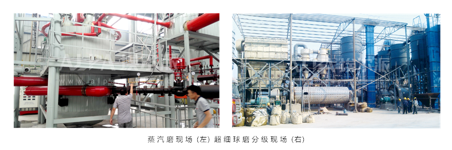 工业固废再利用