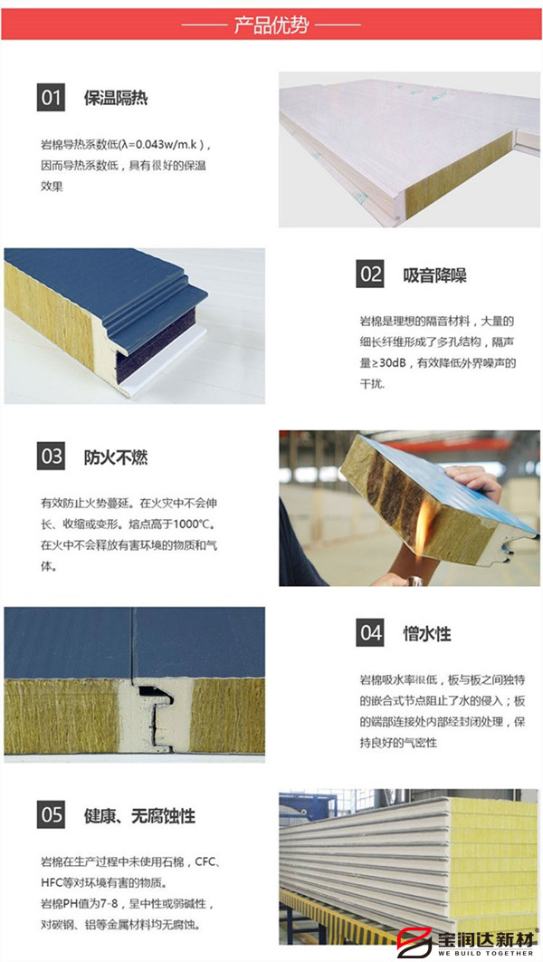 聚氨酯侧封岩棉板厂家