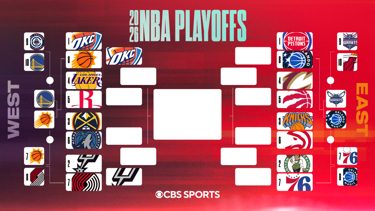 Lịch trực tiếp NBA Playoffs Vòng 1 G6/G7 đêm 1/5–3/5 — giờ Việt Nam, kênh phát