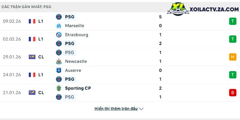 Persipura Jayapura vs Deltras Sidoarjo (17:00 28/03): 5 ý cần biết trước vòng 22 Liga 2 Indonesia